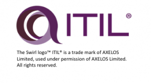Itil foundation