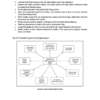 A Guide to the Scrum Body of Knowledge (SBOK® GUIDE) - Image 4